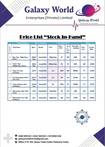 Glass Wares , Plastic Wares