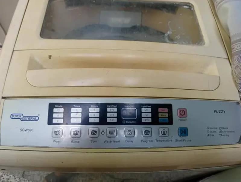 Automatic washing machine 1