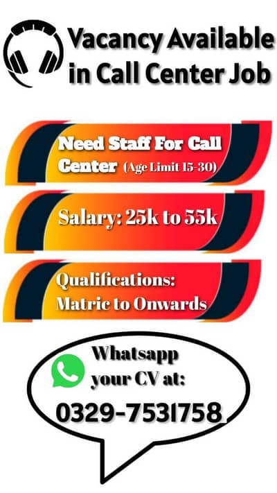 Freshers can apply for call center