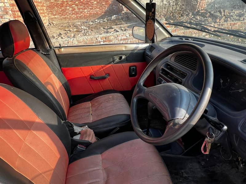 Cuore 2004 model automatic 6