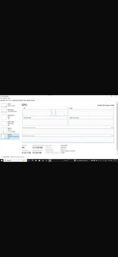 Dell i7 4th generation