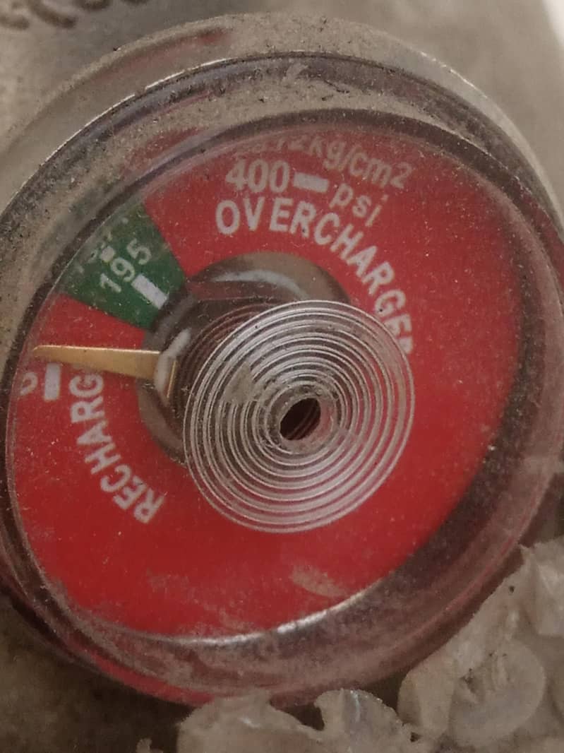 Fire Extinguishers Refilling 2