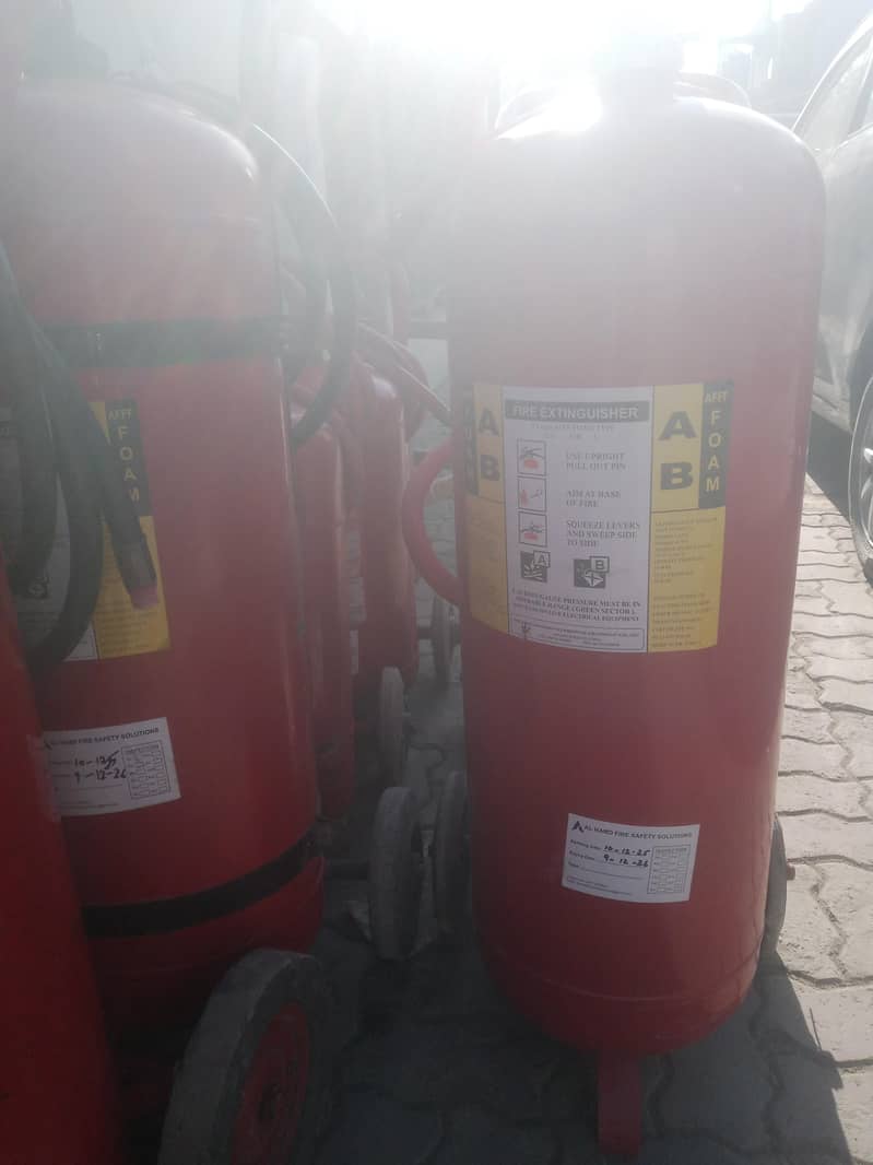 Fire Extinguishers Refilling 4