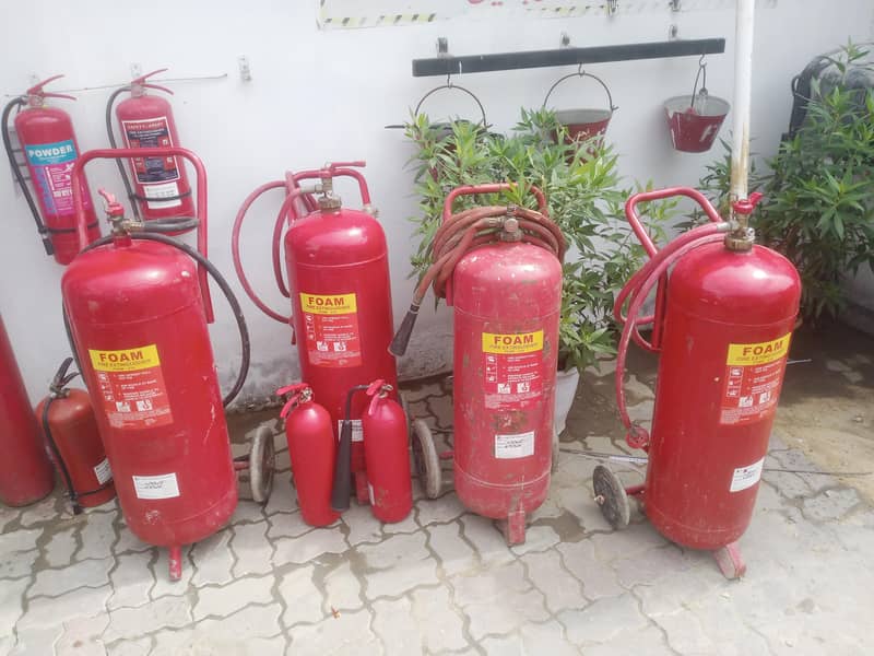 Fire Extinguishers Refilling 7