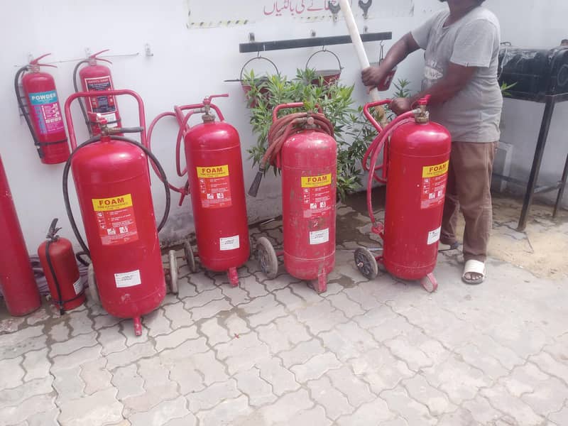 Fire Extinguishers Refilling 8