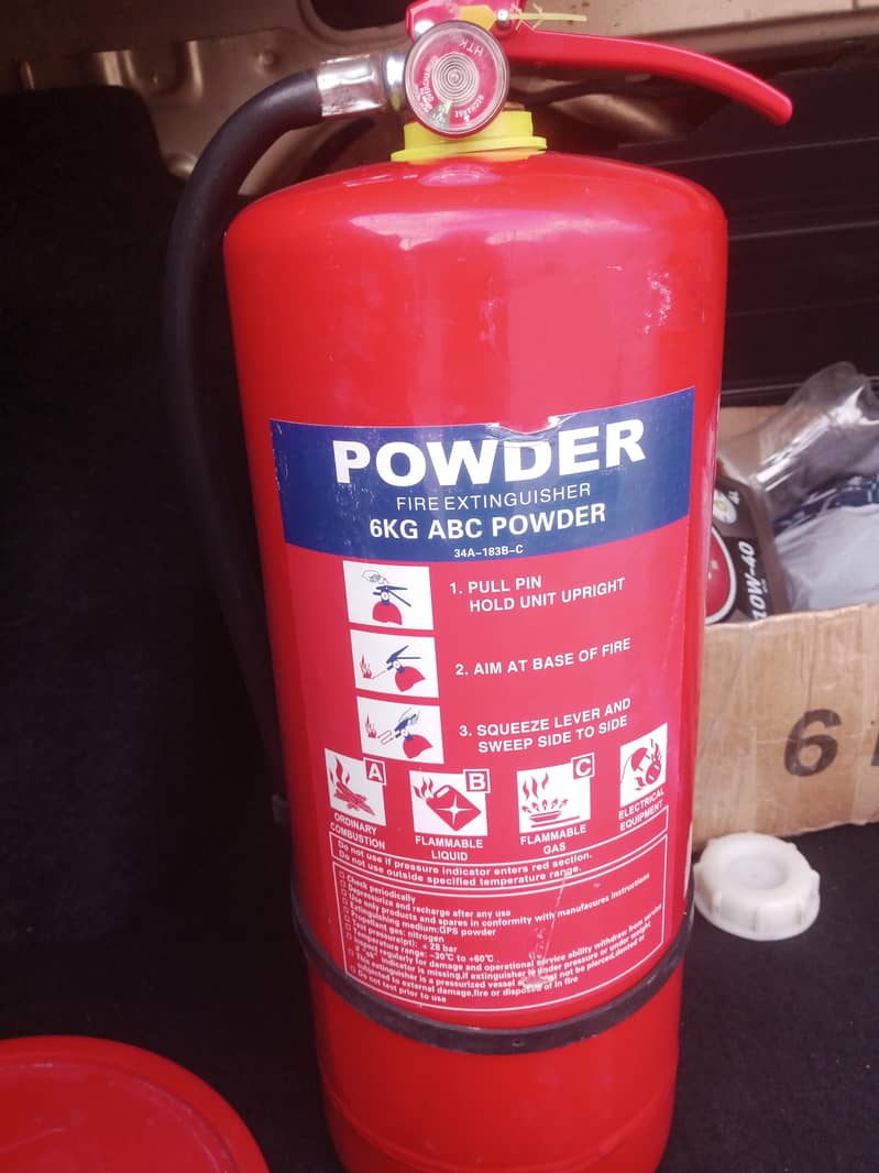 fire Extinguishers 18