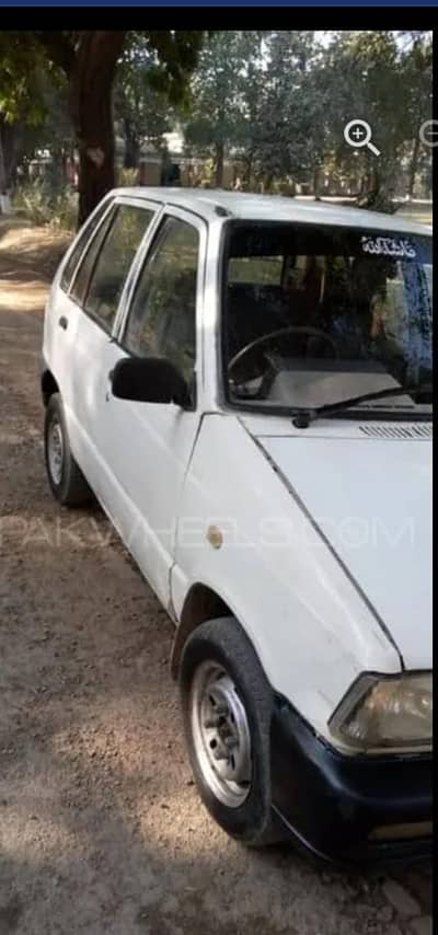 1998 modal patrooll ok hetar ok biometric moky pr