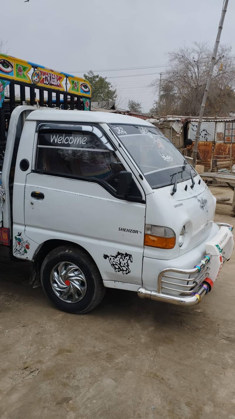 شہ زور 2006 براے فروخت 1