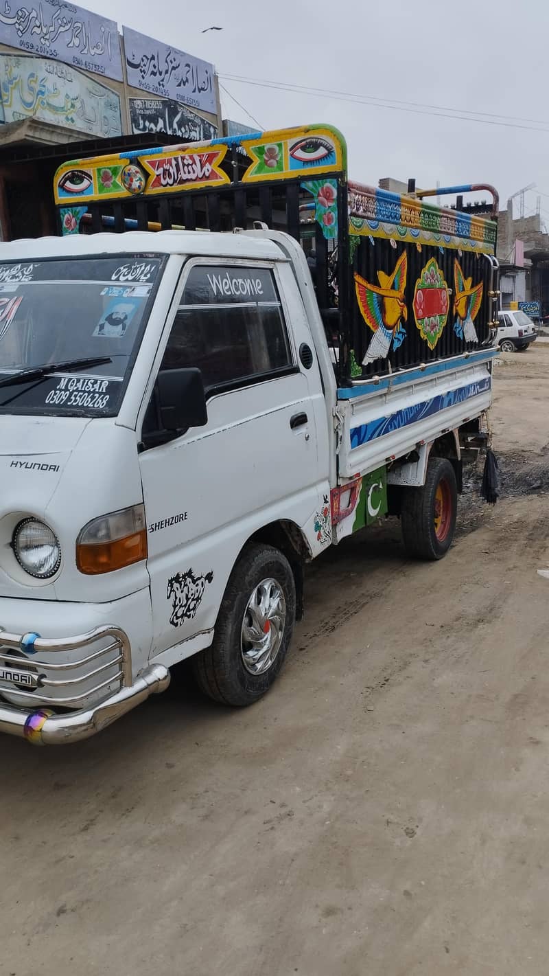 شہ زور 2006 براے فروخت 3