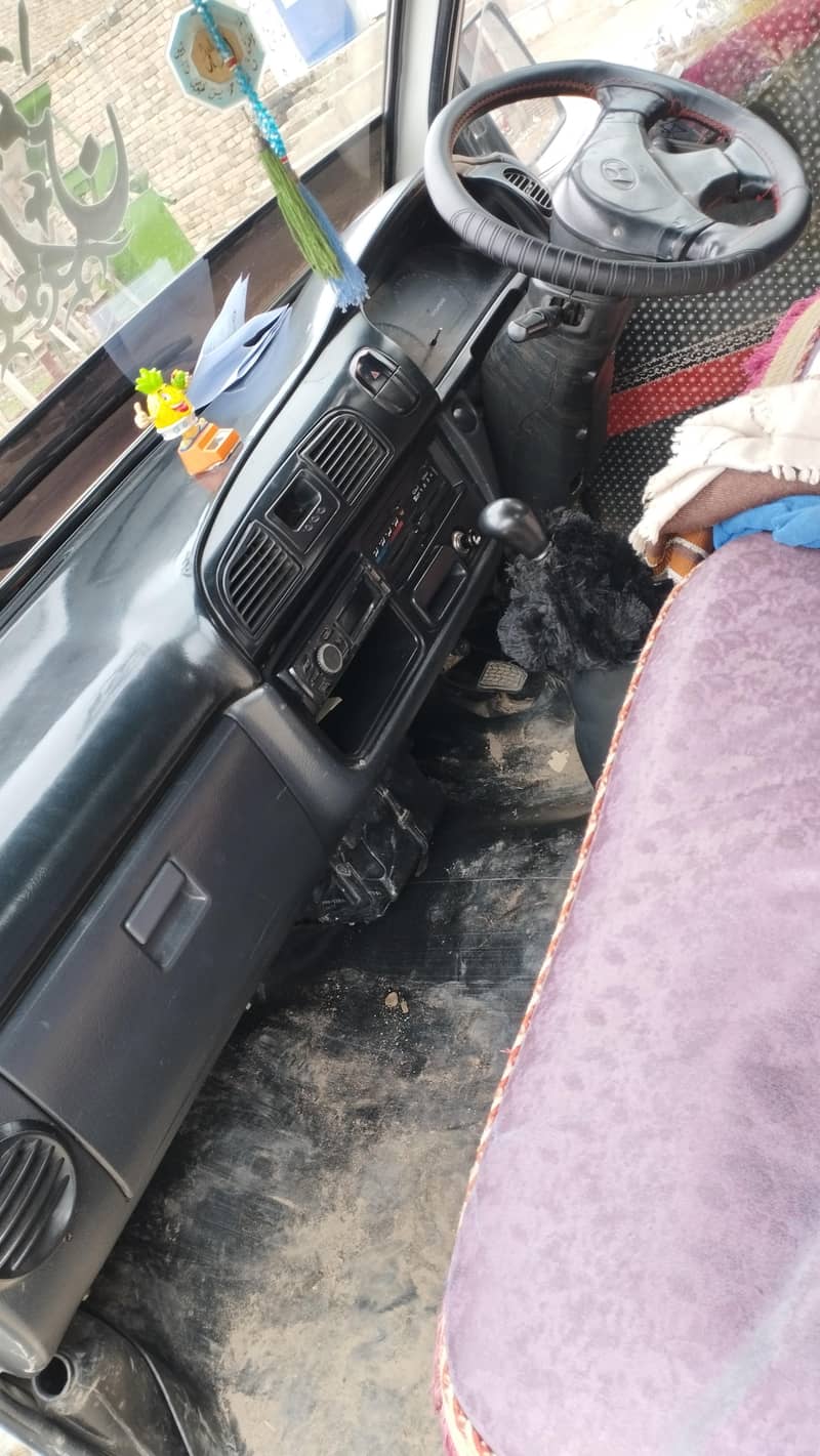 شہ زور 2006 براے فروخت 6