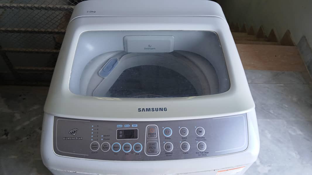 fully automatic machine 3