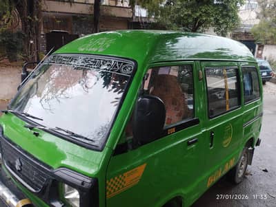 almost original condition 2==3 Jaga par rust hy