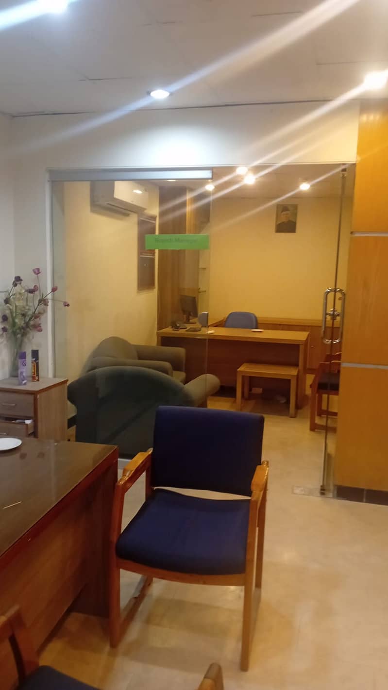 Prime Commercial Building for Rent – Ideal for Bank & Corporate Offic ...