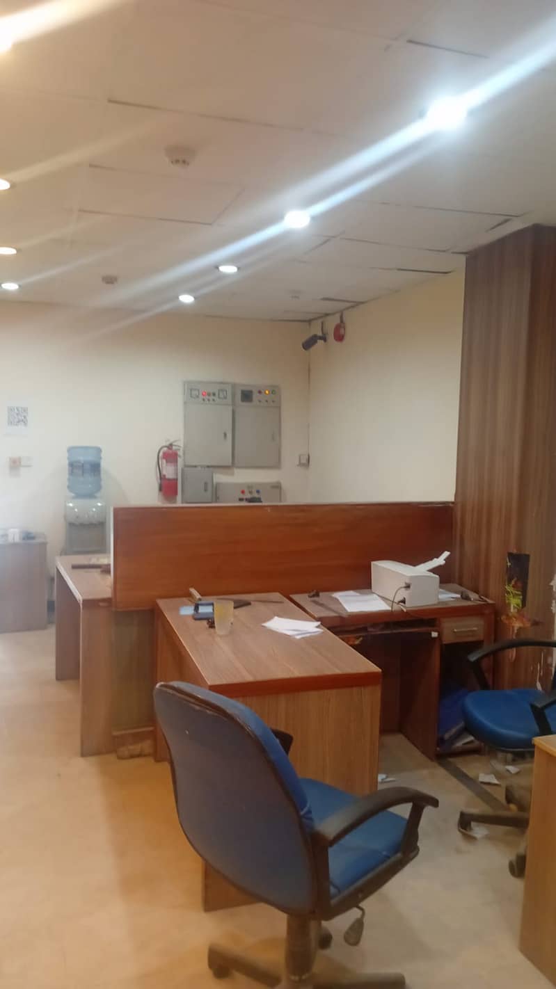 Prime Commercial Building for Rent – Ideal for Bank & Corporate Offic ...