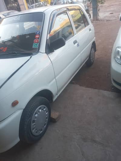 contact. . . 03022946773