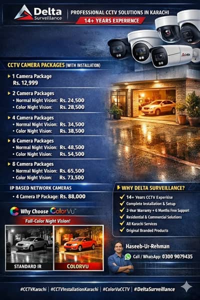 CCTV Complete Setup today installation