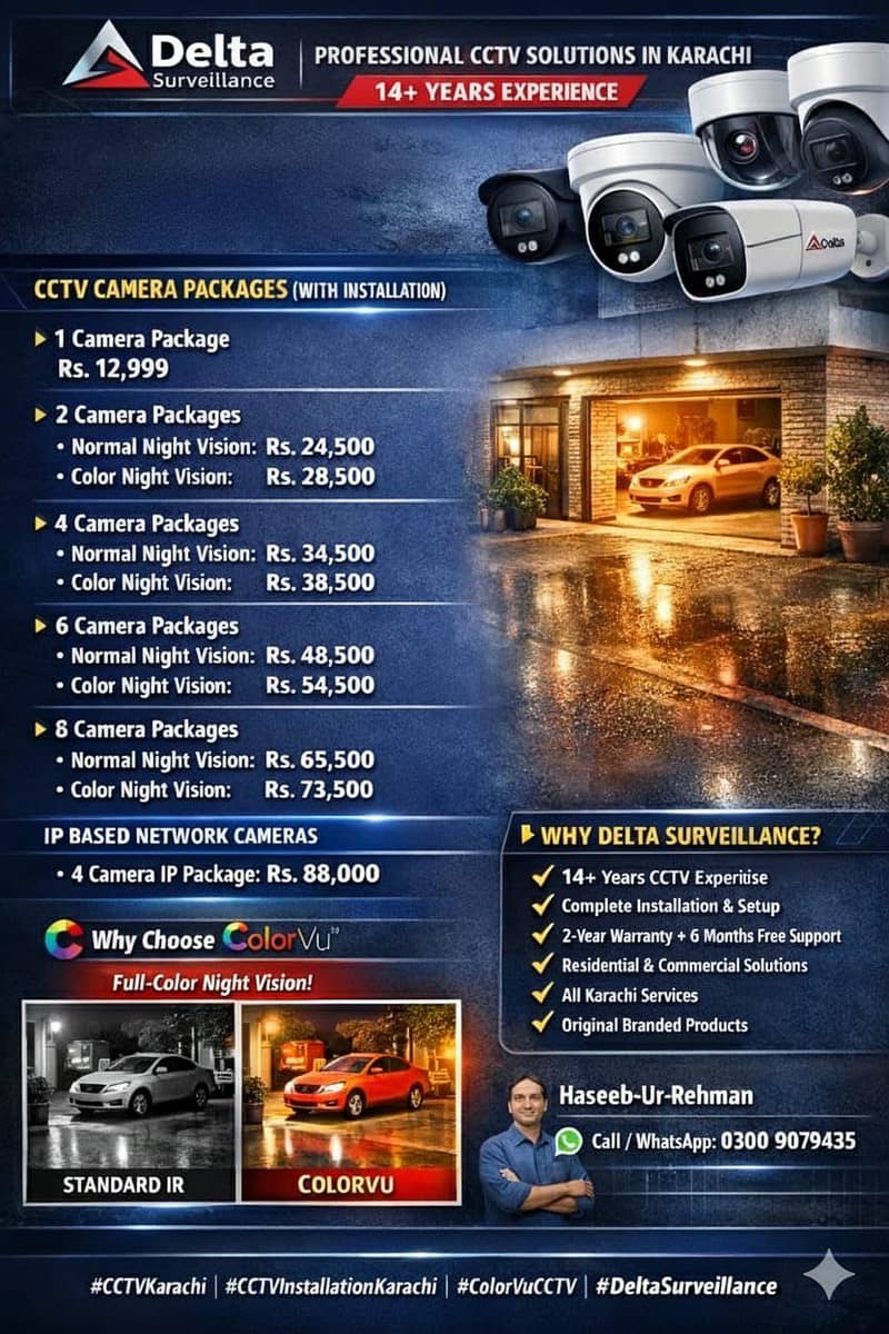 CCTV Complete Setup today installation 0