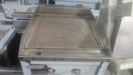 Hotplate and many more