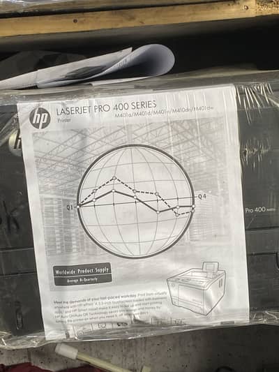 Hp 400 Refurbished printer