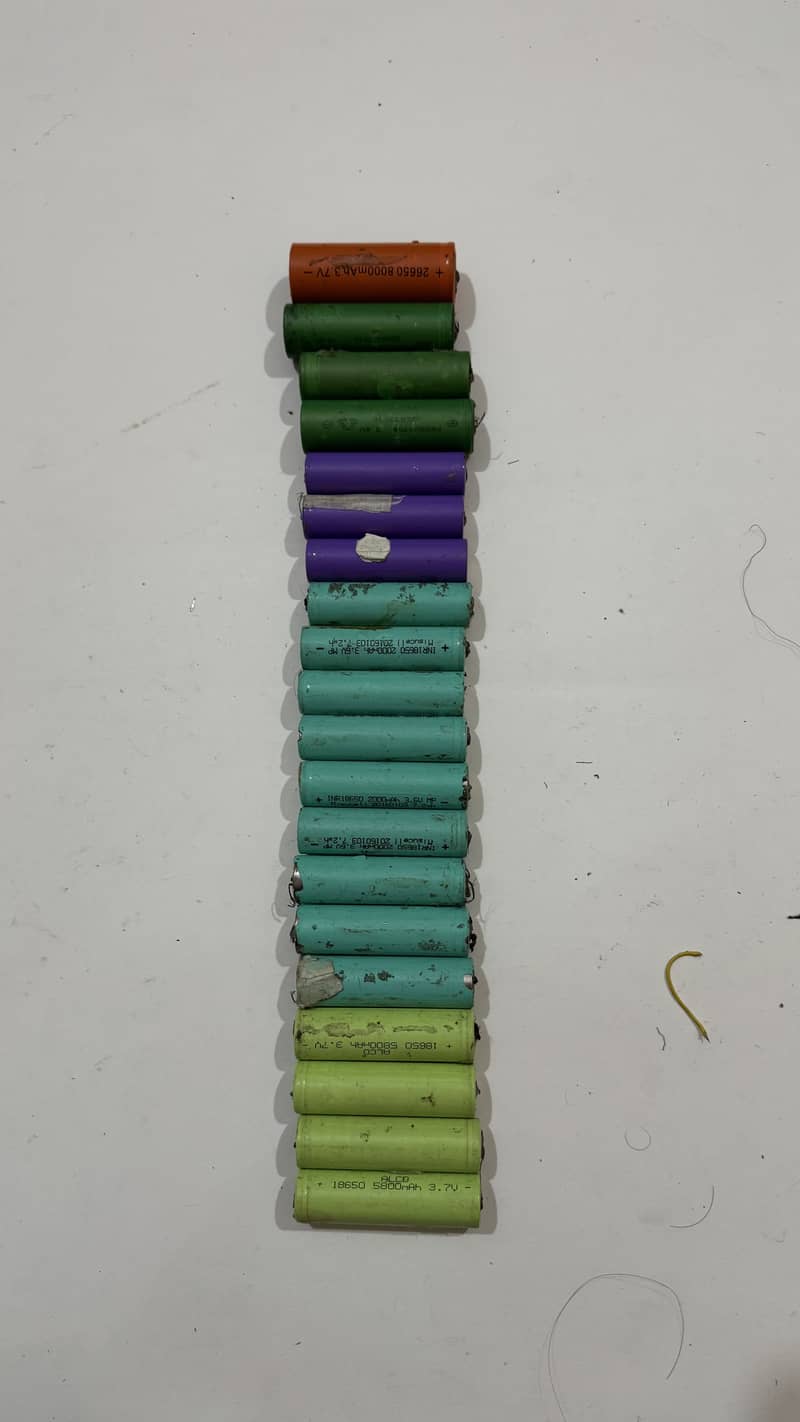 Rechargeable cells imported 2