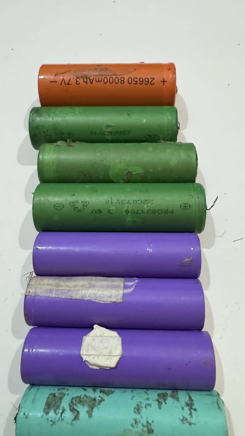 Rechargeable cells imported 5