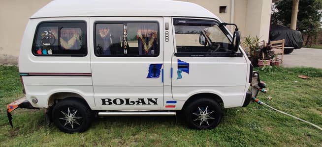 suzuki bolan