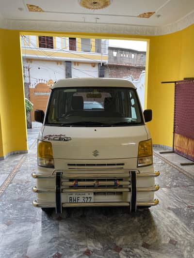 2012model number 2018