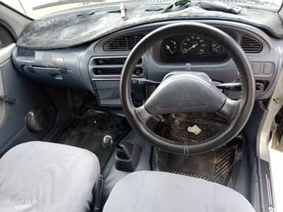 Gift for coure lovers