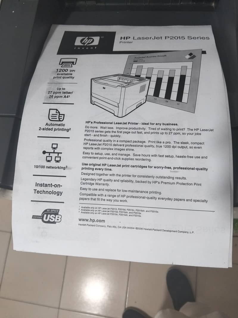 HP printer 2015 model 12