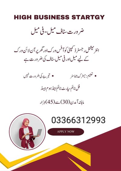 Part time, Full time, Home based online jobs