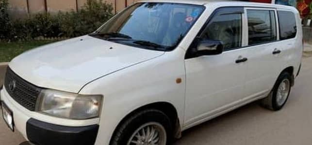 car renting or indrive usage