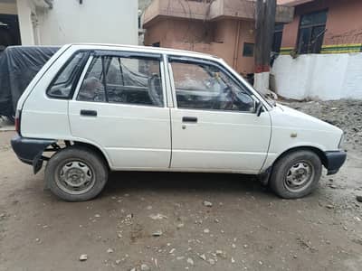 Mehran 2005