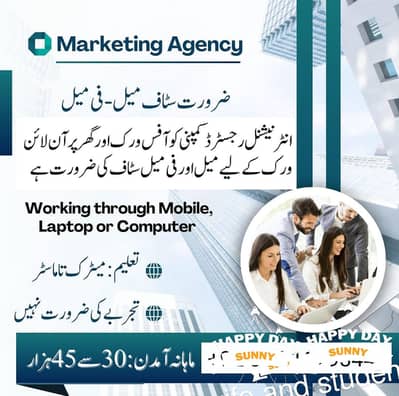 jobs in Lahore full time part time jobs for women's