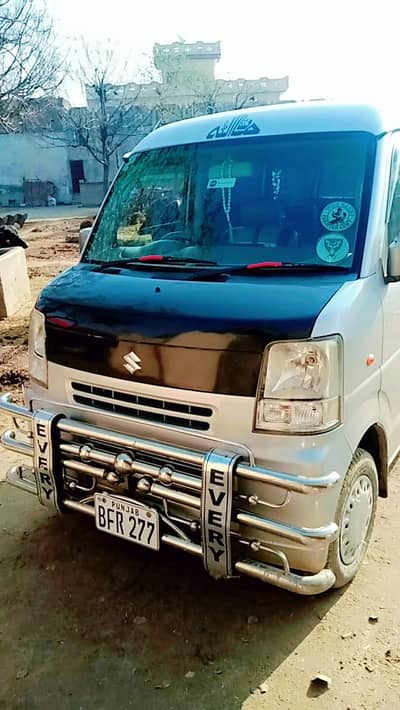 family used hai bohat Kamal ki hai koi Kaam ni hona 03145879358