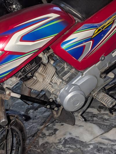 Honda 125 model 2022