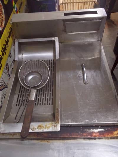 All okay 10/9: 2 month use