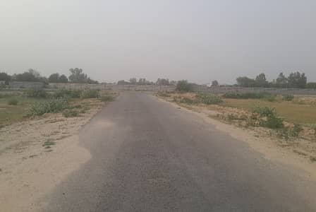 Centrally Located 1 Kanal Possession Plot for Sale