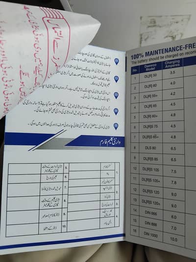 Haier Deep freezer 9 cubic feet , medium size