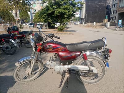 2024 last month ki purchasing ha