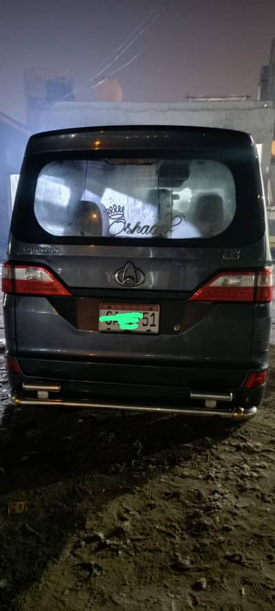 changan karvaan Plus