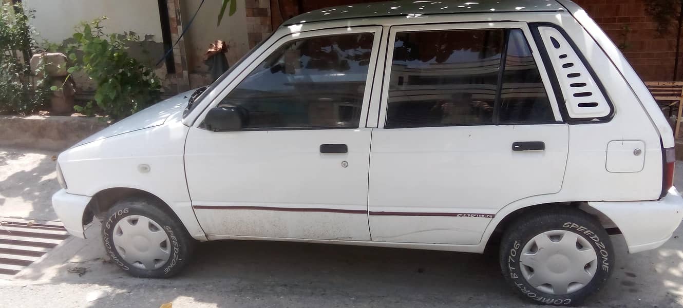 mehran 2008 2