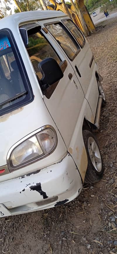 2005 model biometric available 3rd honour