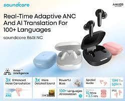Anker Soundcore R60i NC