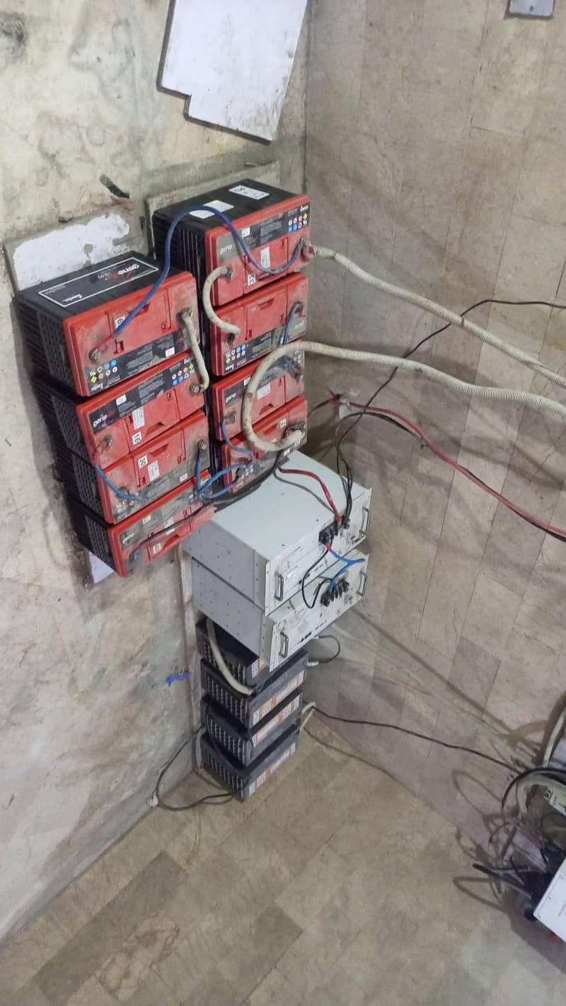 پانچ کے وی کے تین انورٹر ہیں مجھے بھیجنا ہے کسی وائی کی ضرورت ہو تو 1