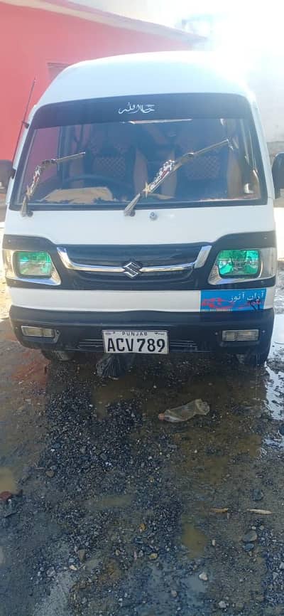 2021 saf grdi ha munasib pasy hen