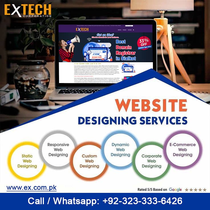 Need a Dynamic & Responsive Website? 2