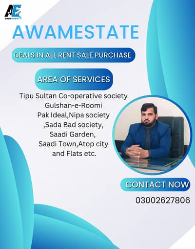 Commercial plot for sale in Gulshan-E-Roomi.