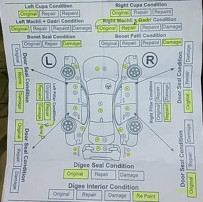 Suzuki wagon r vxl 2017 Model