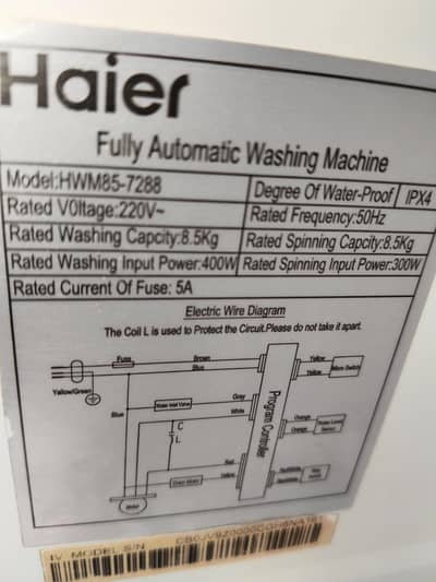 fully automatic machine