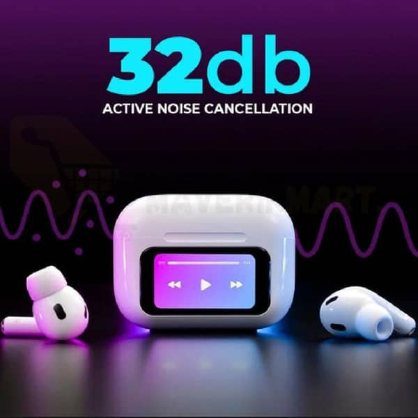A9 Pro AirPods Style Earbuds – Bluetooth 5.1, Touch Control, Mic, Long Playtime – Android & iOS Compatible
